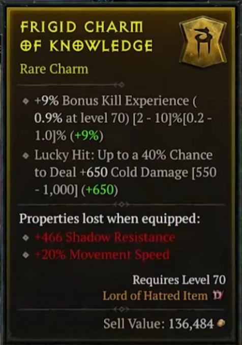 Frigid Charm of Knowledge